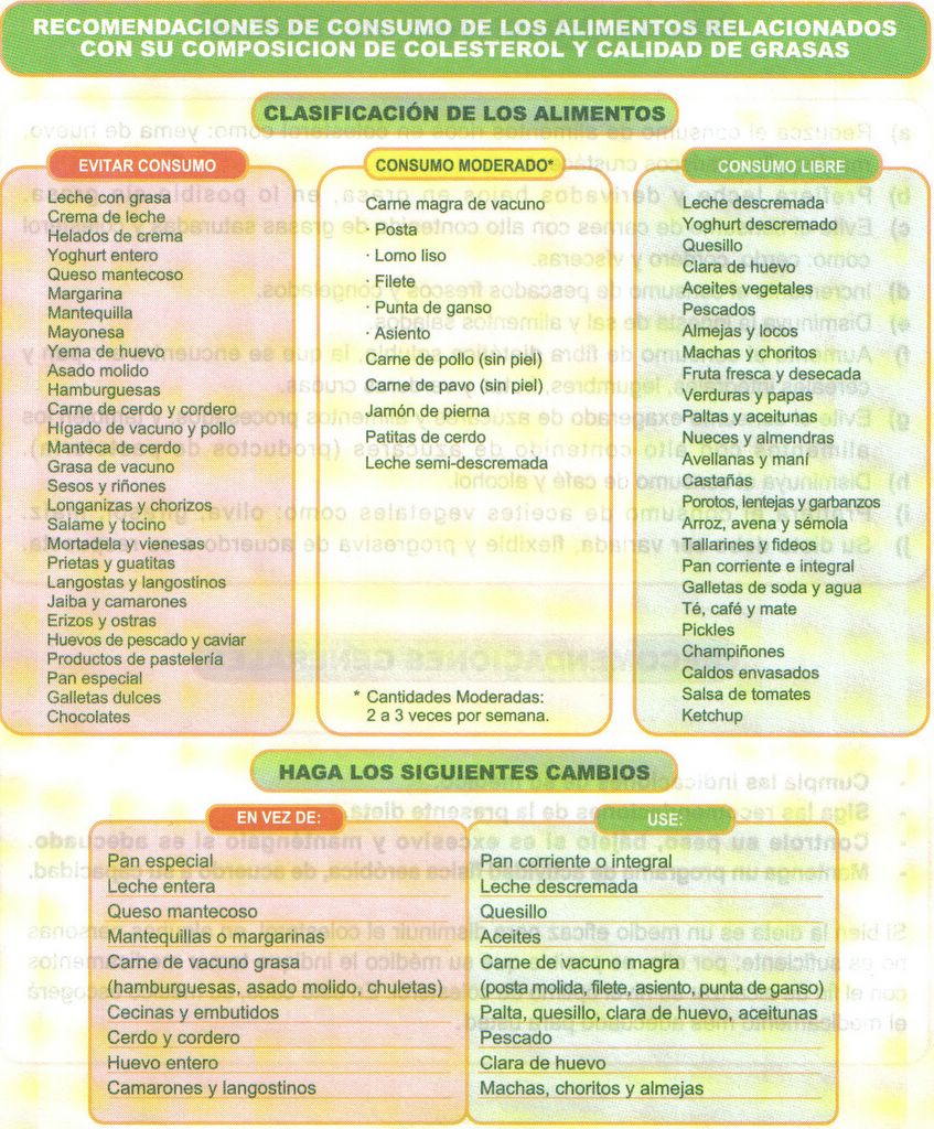 alimentos prohibidos para personas con diverticulosis alimentos prohibidos para personas con diverticulosis